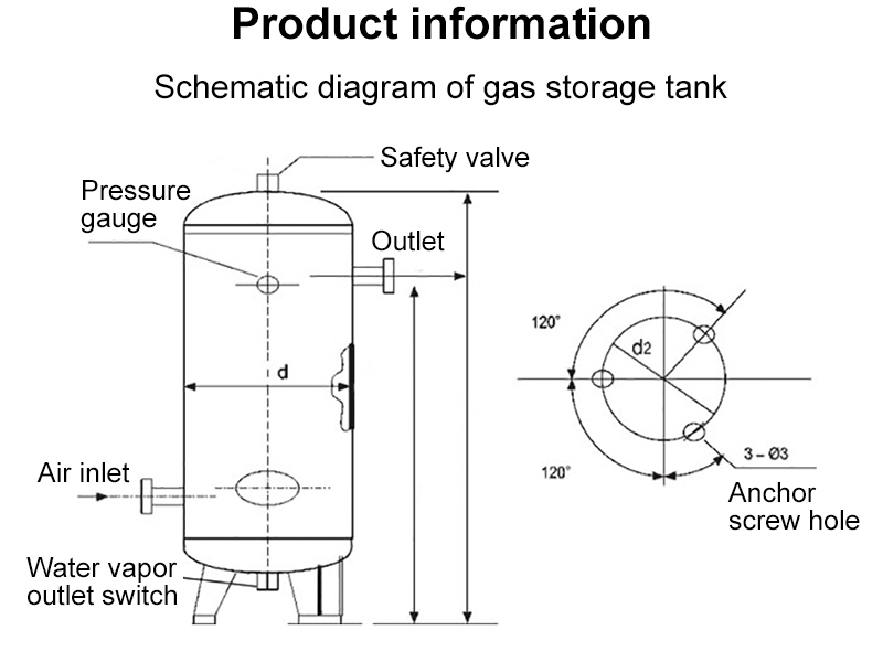 Factory customized industrial equipment 300L 600L 1000L high quality wholesale air receiver compressed air tank buffer tank